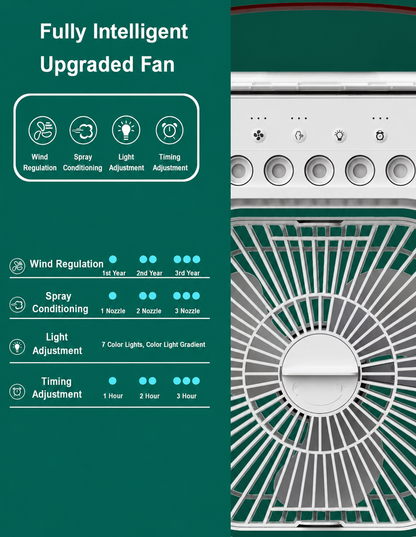 Cool Drop Portable Fan